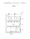 PROCESSOR AND METHOD FOR SUPPORTING MULTIPLE INPUT MULTIPLE OUTPUT     OPERATION diagram and image