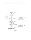 METHOD FOR BOOTING PORTABLE OBJECTS WITH MULTIPLE COMMUNICATION INTERFACES diagram and image