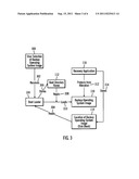 METHOD, SYSTEM AND ARTICLE OF MANUFACTURE FOR SYSTEM RECOVERY diagram and image