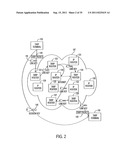 AGILE NETWORK PROTOCOL FOR SECURE COMMUNICATIONS WITH ASSURED SYSTEM     AVAILABILITY diagram and image