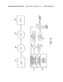 AGILE NETWORK PROTOCOL FOR SECURE COMMUNICATIONS WITH ASSURED SYSTEM     AVAILABILITY diagram and image