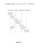 Inter Base Station Interface Establishment diagram and image