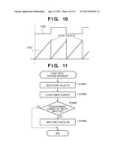 IMAGE FORMING APPARATUS AND CONTROL APPARATUS diagram and image