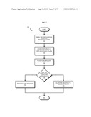 IDENTIFYING A DEFECTIVE ADAPTER diagram and image