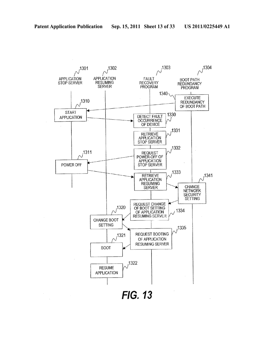 Method of Achieving High Reliability of Network Boot Computer System - diagram, schematic, and image 14