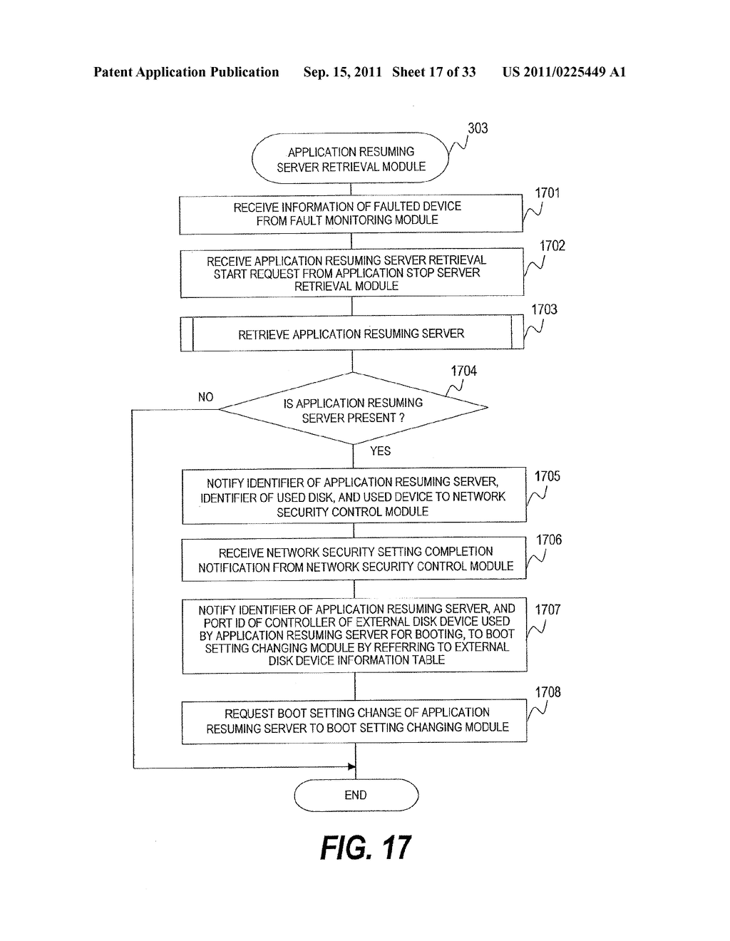 Method of Achieving High Reliability of Network Boot Computer System - diagram, schematic, and image 18