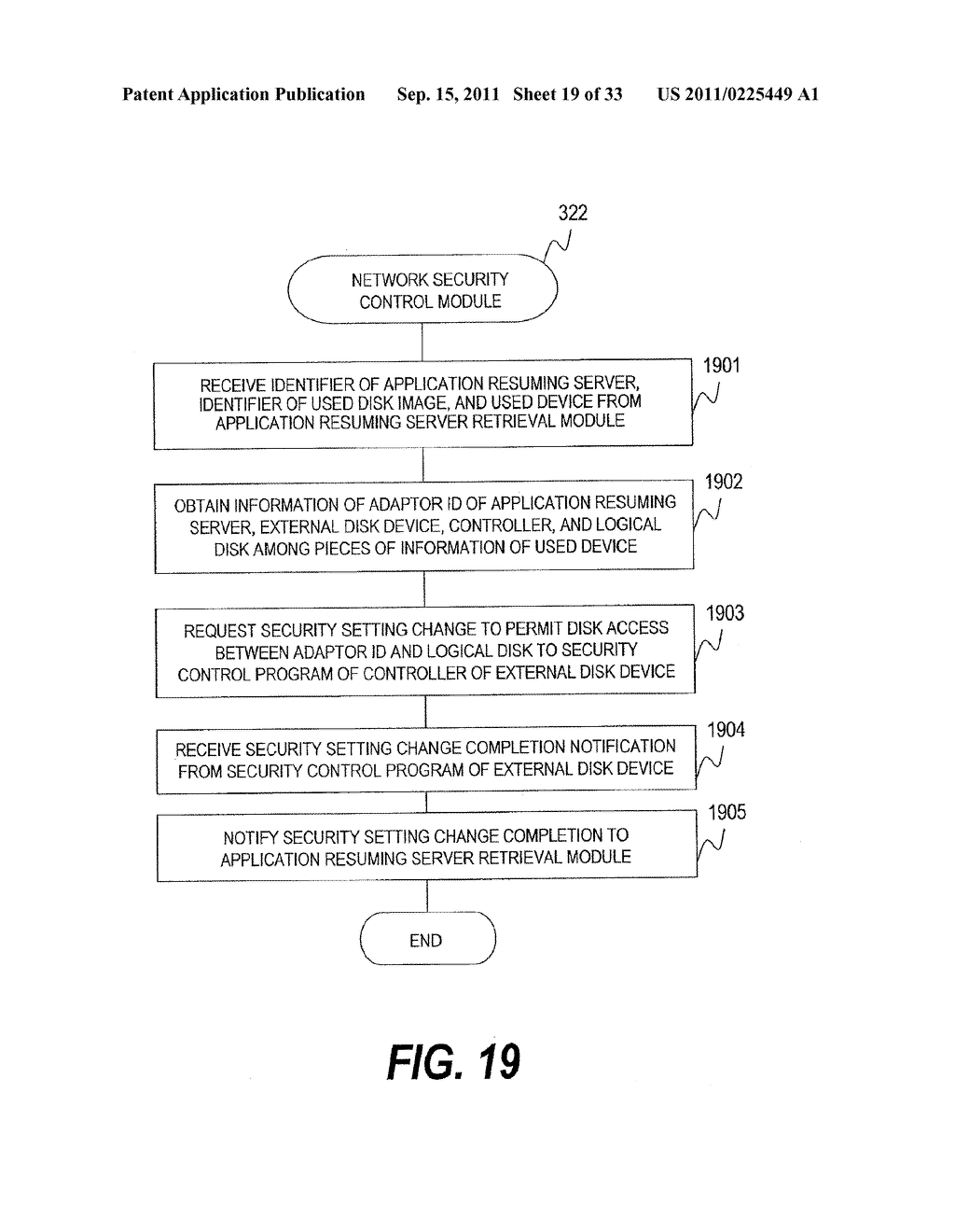 Method of Achieving High Reliability of Network Boot Computer System - diagram, schematic, and image 20