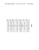 FAILSAFE DIRECTORY FILE SYSTEM IN A DISPERSED STORAGE NETWORK diagram and image