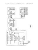 REQUESTING CLOUD DATA STORAGE diagram and image