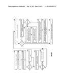 REQUESTING CLOUD DATA STORAGE diagram and image