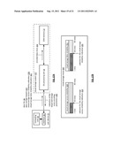 REQUESTING CLOUD DATA STORAGE diagram and image