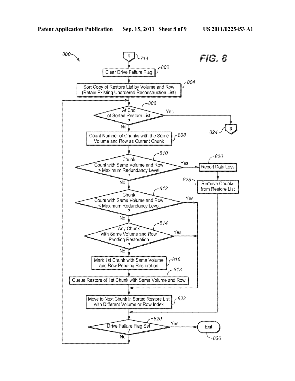 SYSTEM AND METHOD FOR OPTIMIZING REDUNDANCY RESTORATION IN DISTRIBUTED     DATA LAYOUT ENVIRONMENTS - diagram, schematic, and image 09