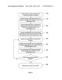 APPARATUS AND METHOD TO DETECT AND TRACK SOFTWARE INSTALLATION ERRORS diagram and image