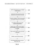 APPARATUS AND METHOD TO DETECT AND TRACK SOFTWARE INSTALLATION ERRORS diagram and image