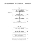 READING MEMORY CELLS USING MULTIPLE THRESHOLDS diagram and image