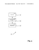 UNIFIED ELECTRONIC FORMS MANAGEMENT SYSTEM diagram and image