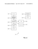 UNIFIED ELECTRONIC FORMS MANAGEMENT SYSTEM diagram and image