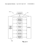 UNIFIED ELECTRONIC FORMS MANAGEMENT SYSTEM diagram and image