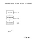 UNIFIED ELECTRONIC FORMS MANAGEMENT SYSTEM diagram and image