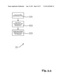 UNIFIED ELECTRONIC FORMS MANAGEMENT SYSTEM diagram and image