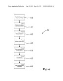 UNIFIED ELECTRONIC FORMS MANAGEMENT SYSTEM diagram and image