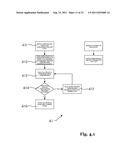 UNIFIED ELECTRONIC FORMS MANAGEMENT SYSTEM diagram and image