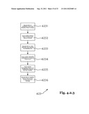 UNIFIED ELECTRONIC FORMS MANAGEMENT SYSTEM diagram and image