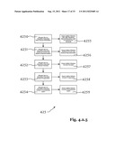 UNIFIED ELECTRONIC FORMS MANAGEMENT SYSTEM diagram and image