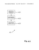 UNIFIED ELECTRONIC FORMS MANAGEMENT SYSTEM diagram and image