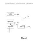 UNIFIED ELECTRONIC FORMS MANAGEMENT SYSTEM diagram and image