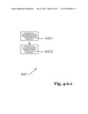 UNIFIED ELECTRONIC FORMS MANAGEMENT SYSTEM diagram and image