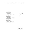 UNIFIED ELECTRONIC FORMS MANAGEMENT SYSTEM diagram and image