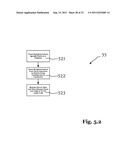 UNIFIED ELECTRONIC FORMS MANAGEMENT SYSTEM diagram and image