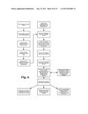 UNIFIED ELECTRONIC FORMS MANAGEMENT SYSTEM diagram and image