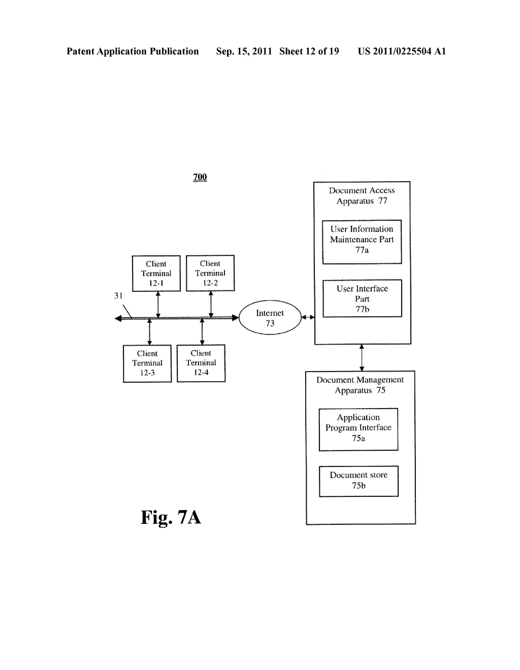 Document Management Systems, Apparatuses And Methods Configured To Provide     User Interface Customized For Specific User - diagram, schematic, and image 13