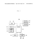 TEXT INPUT METHOD IN PORTABLE DEVICE AND PORTABLE DEVICE SUPPORTING THE     SAME diagram and image