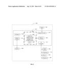 DISPLAYING CONTENT OUTSIDE IFRAME CONTAINER diagram and image