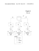 POLY VECTORAL REVERSE NAVIGATION diagram and image