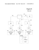 POLY VECTORAL REVERSE NAVIGATION diagram and image