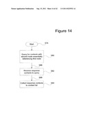 POLY VECTORAL REVERSE NAVIGATION diagram and image