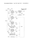 POLY VECTORAL REVERSE NAVIGATION diagram and image