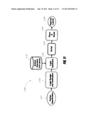 LOGIC SYSTEM FOR DPA RESISTANCE AND/OR SIDE CHANNEL ATTACK RESISTANCE diagram and image