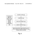 Cross-Module Inlining Candidate Identification diagram and image