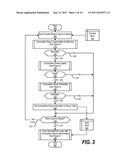 Computation Reuse for Loops with Irregular Accesses diagram and image