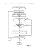 Computation Reuse for Loops with Irregular Accesses diagram and image