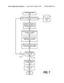 Computation Reuse for Loops with Irregular Accesses diagram and image