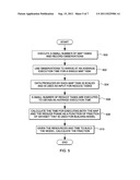 MANAGING MODEL BUILDING COMPONENTS OF DATA ANALYSIS APPLICATIONS diagram and image