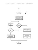 RETOOLING LOCK INTERFACES FOR USING A DUAL MODE READER WRITER LOCK diagram and image