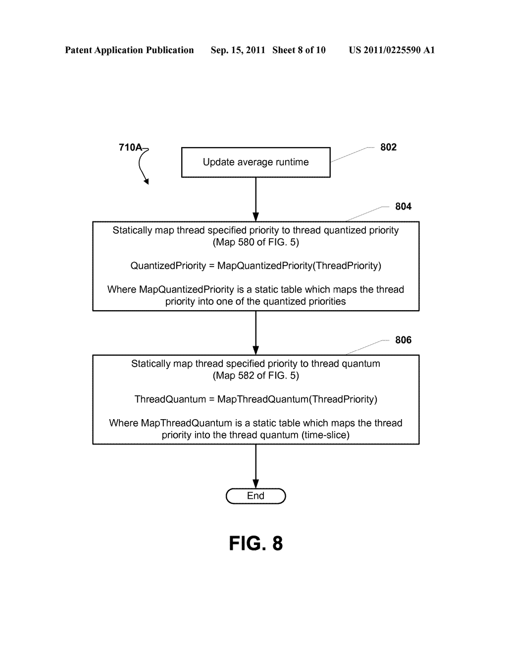 SYSTEM AND METHOD OF EXECUTING THREADS AT A PROCESSOR - diagram, schematic, and image 09