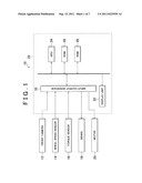 TASK EXECUTION CONTROLLER AND RECORDING MEDIUM ON WHICH TASK EXECUTION     CONTROL PROGRAM IS RECORDED diagram and image